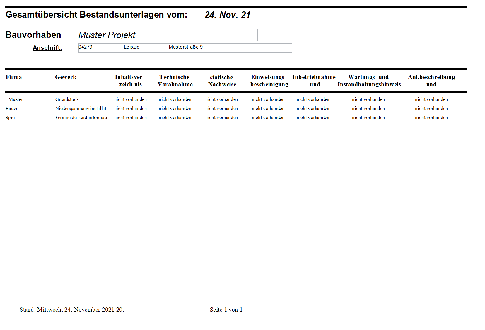Übersicht Projekt
