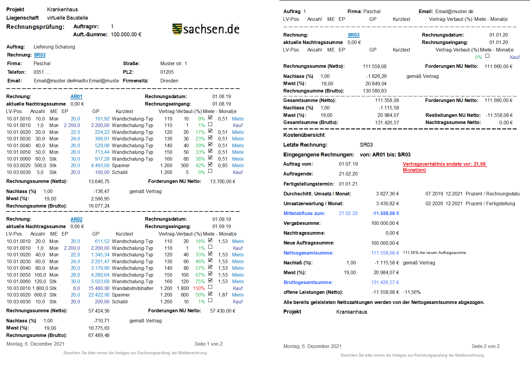 RE-Ausgabe
