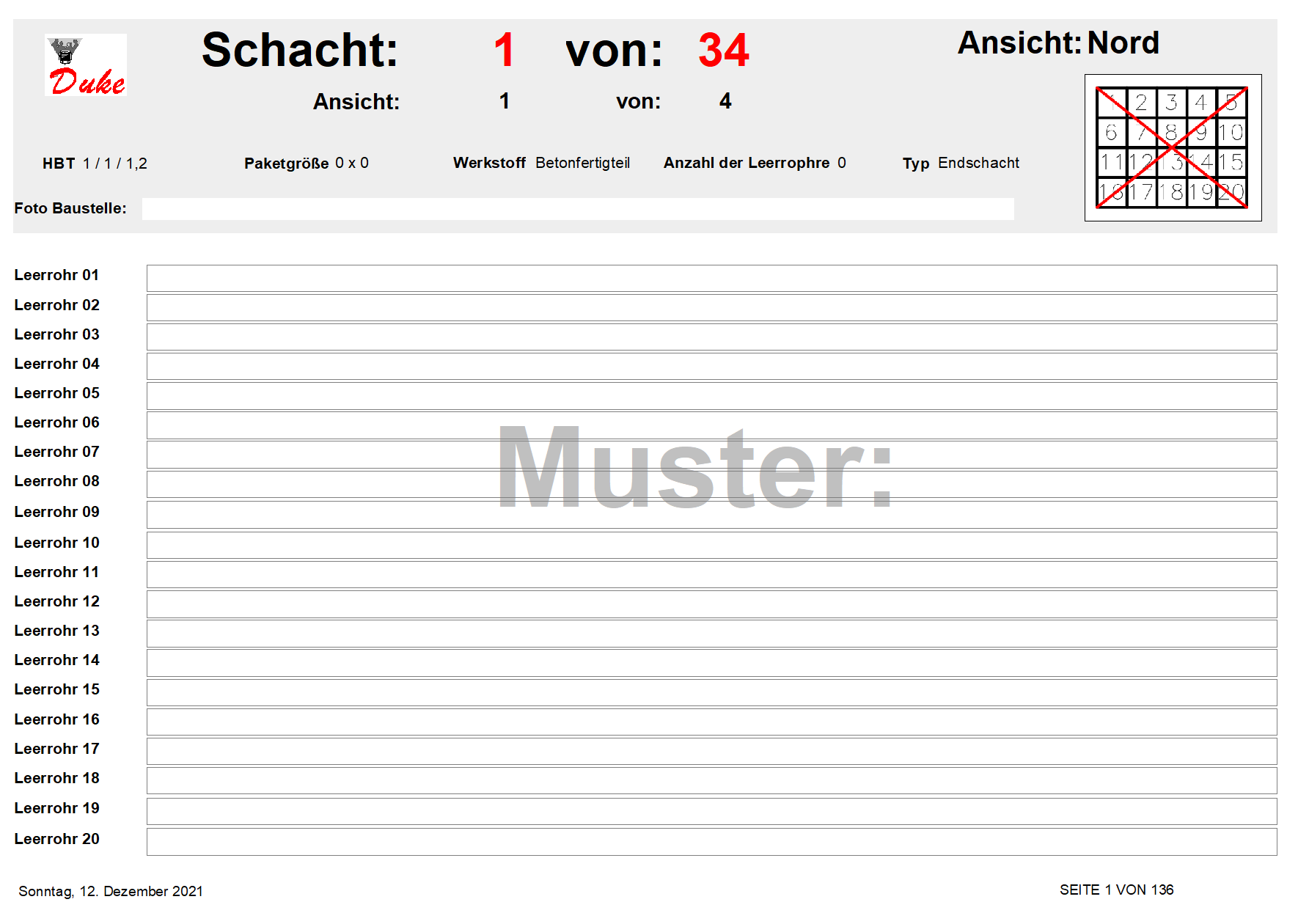 Ansichten Schächte