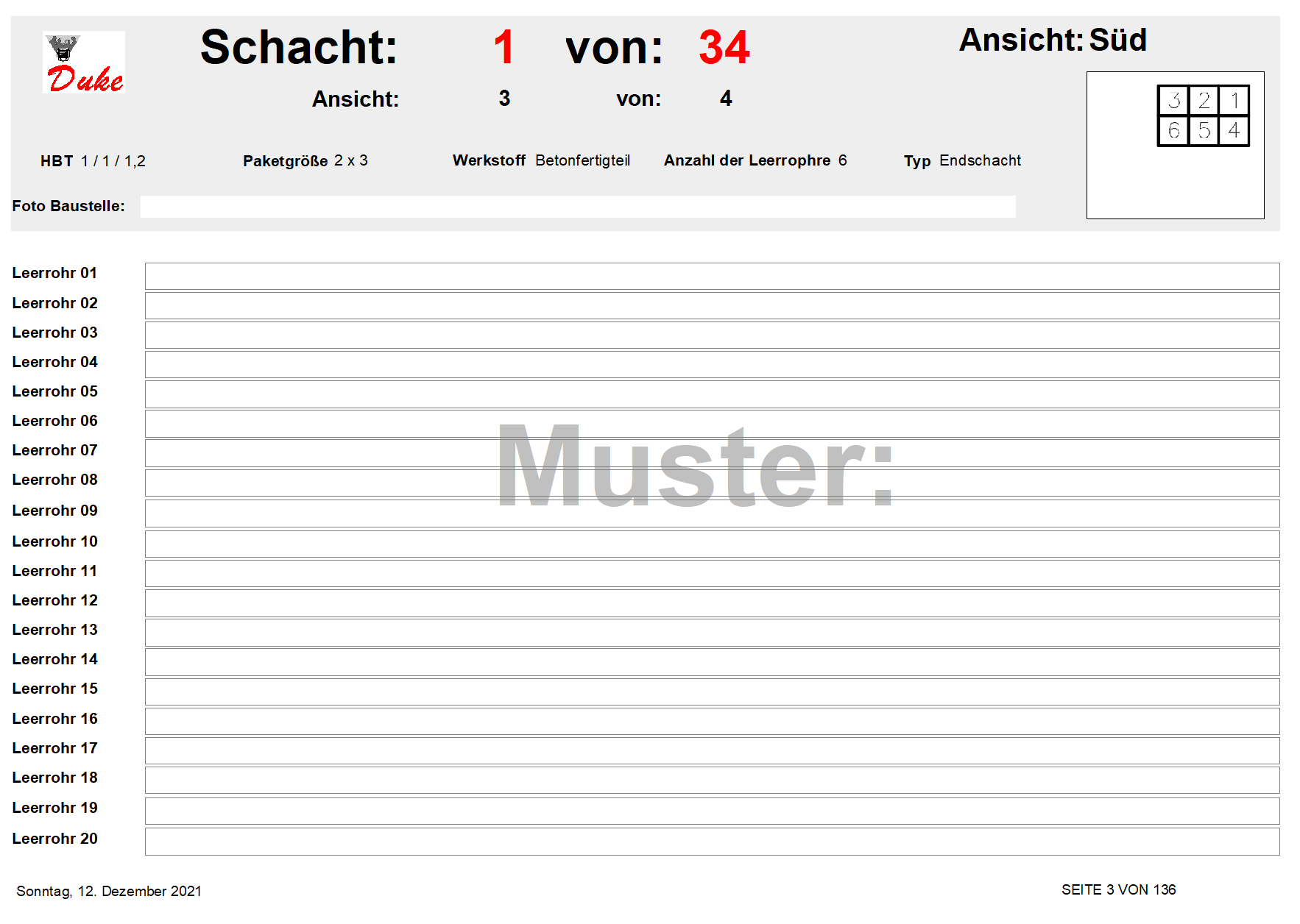 Ansichten Schächte
