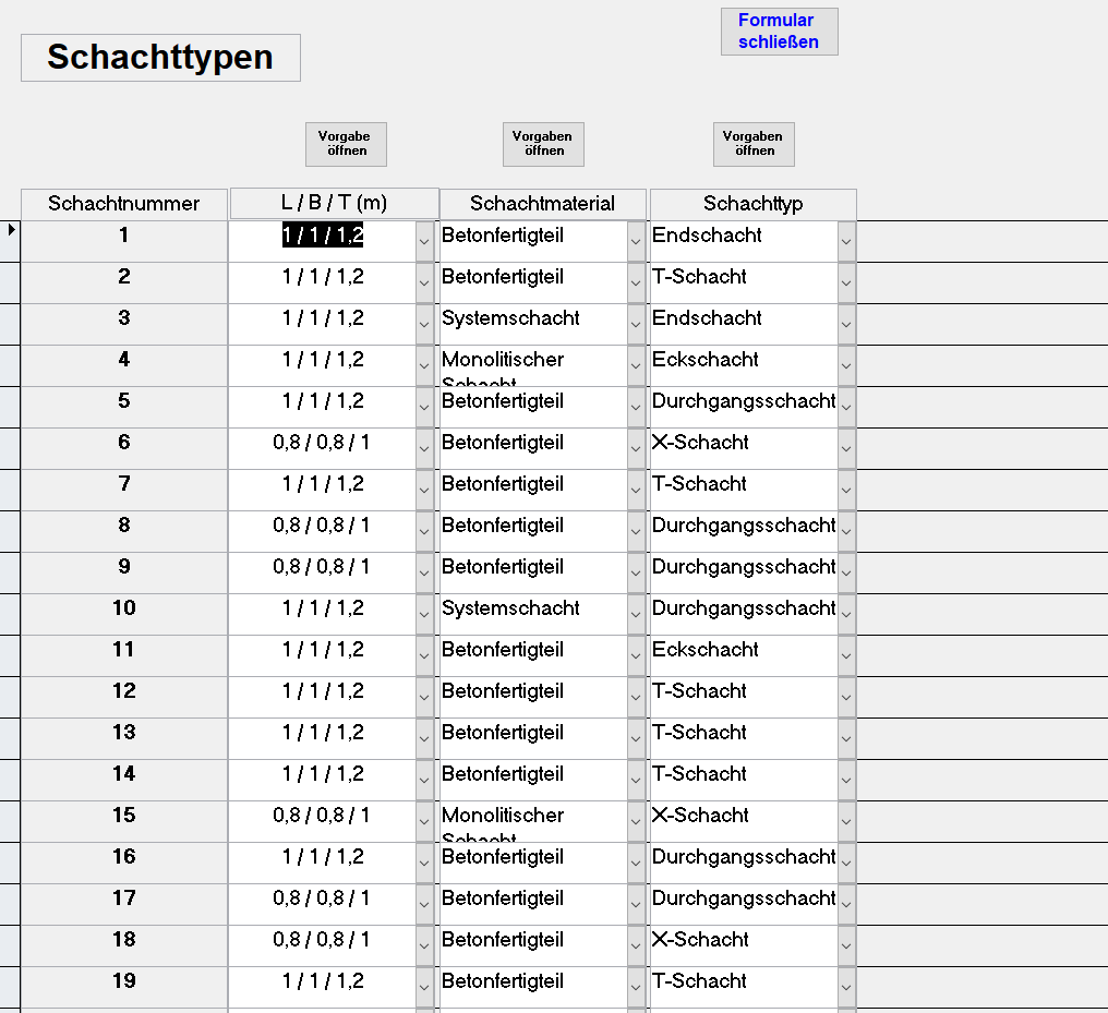 Schachttyp